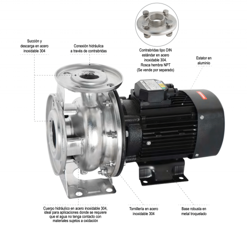 Bomba centrifuga de acero inoxidable FLUX